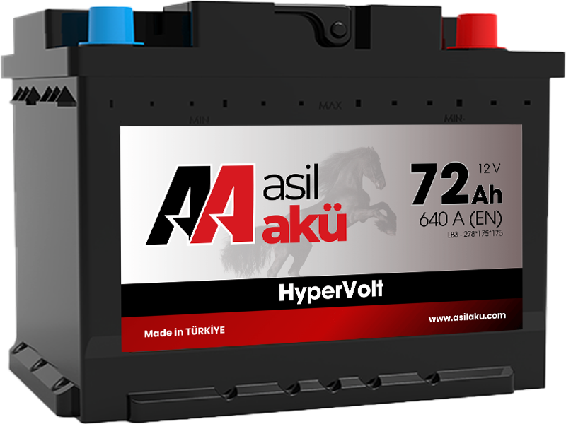 hypervolt-series